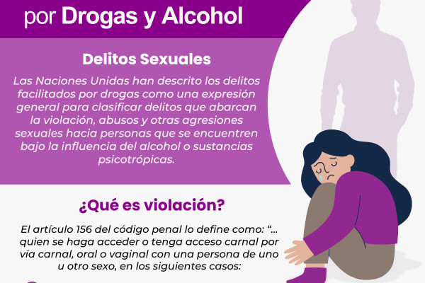 Delitos sexuales facilitados por Drogas y Alcohol
