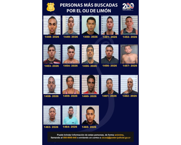 Estas personas figuran como las más 