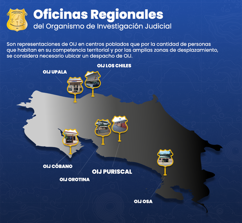 OFICINAS REGIONALES