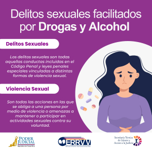 Delitos sexuales Facilitados por Drogas y Alcohol