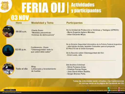 Feria OIJ - Miércoles 03 de Noviembre - Actividades y Participantes