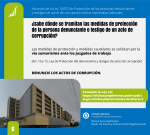 ¿Sabe dónde se tramitan las medidas de protección de la persona denunciante o testigo de un acto de corrupción?