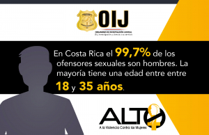 ALTO A LA VIOLENCIA EN CONTRA DE LA MUJERES