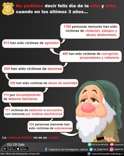 No pudimos decir feliz día de la niña y el niño, cuando en los últimos 3 años...