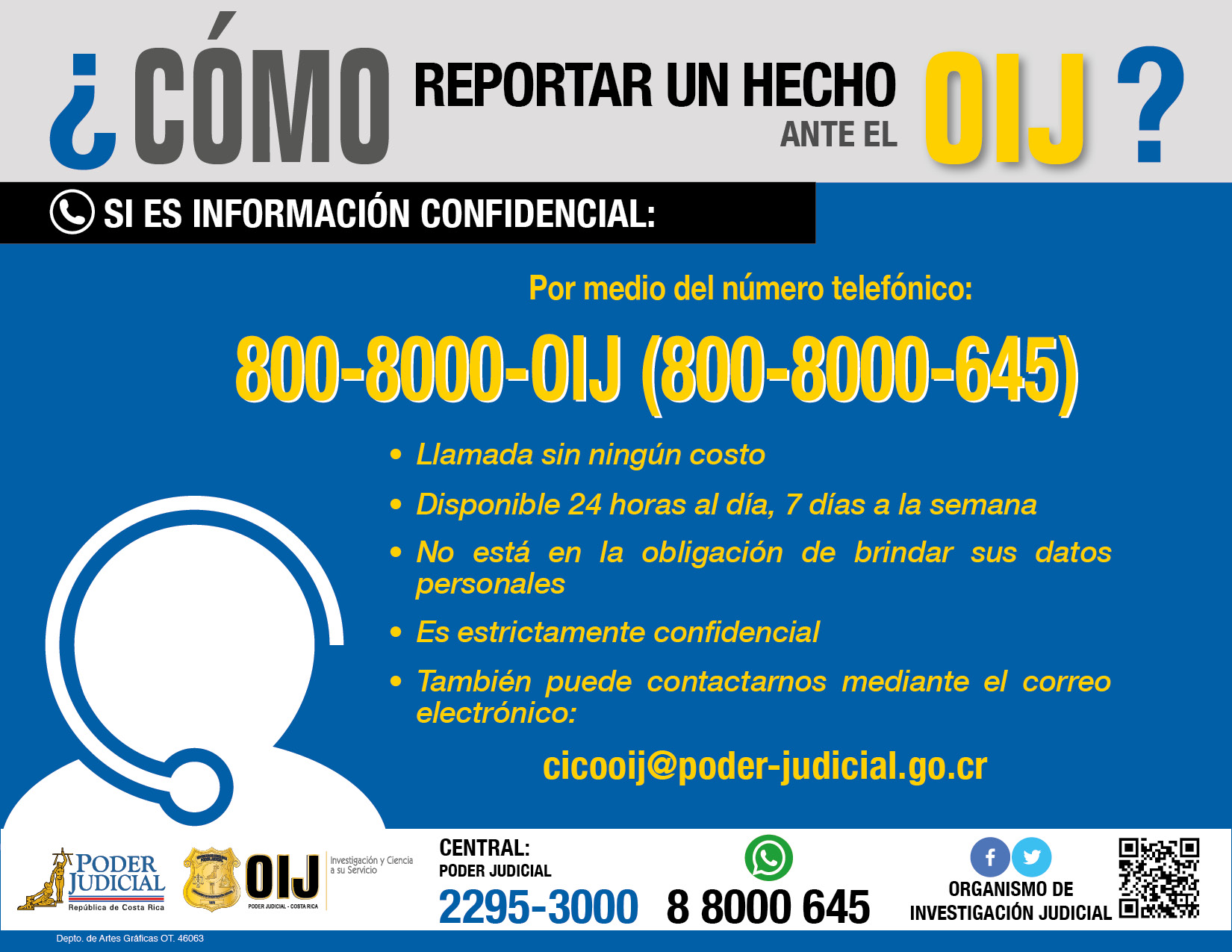 Información Confidencial en Español